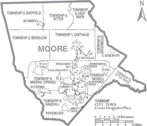 moore county nc pay utilities.